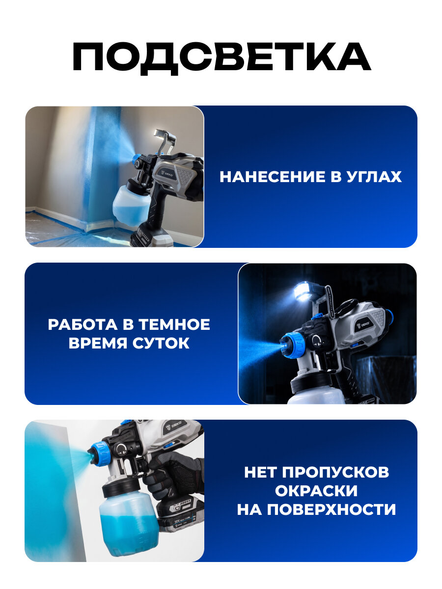 Краскопульт аккумуляторный DEKO PRO 20В HVLP 2 АКБ х 2.0 Ач, бак 1200 мл, 3 сопла, подсветка, по дереву и металлу — фото 1