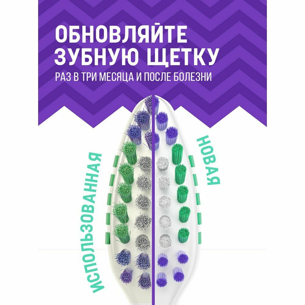 Зубная щетка Colgate Зиг Заг средней жесткости
