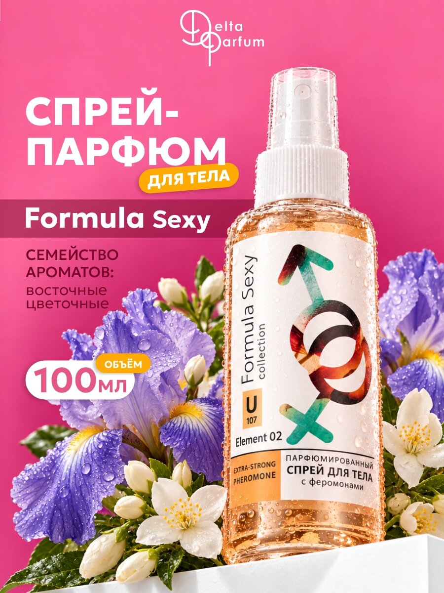 Спрей для тела парфюмированный с феромонами Formula Sexy Element 02 U107 100мл