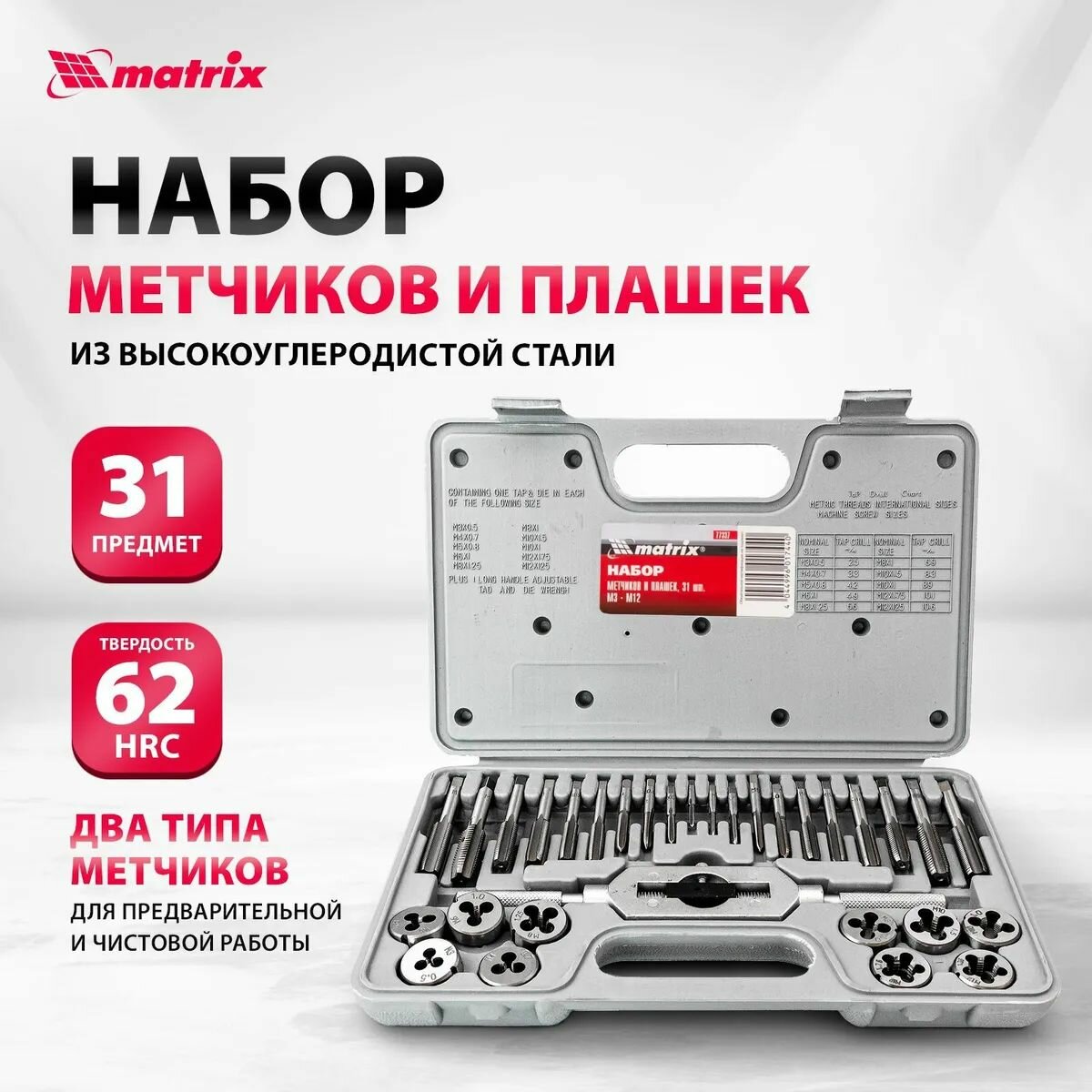 Набор метчиков и плашек MATRIX, М3-М12, 31 предмет, высокоуглеродистая легированная сталь 9ХС, кейс, 77337