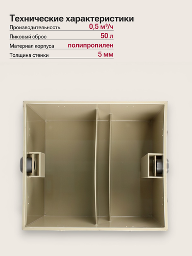 Изображение товара Жироуловитель под мойку ПЭ-0,5-50 серия Стандарт (Пятый Элемент)