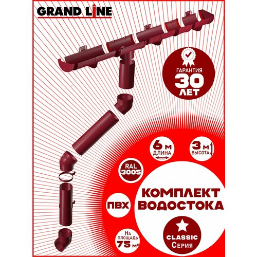фото Комплект элементов водоотведения grand line на 6 м карниза (120мм/90мм) бордо ral 3005, водосточная система для крыши пластик гранд лайн ( вишневый , винно - красный ) комплект пвх