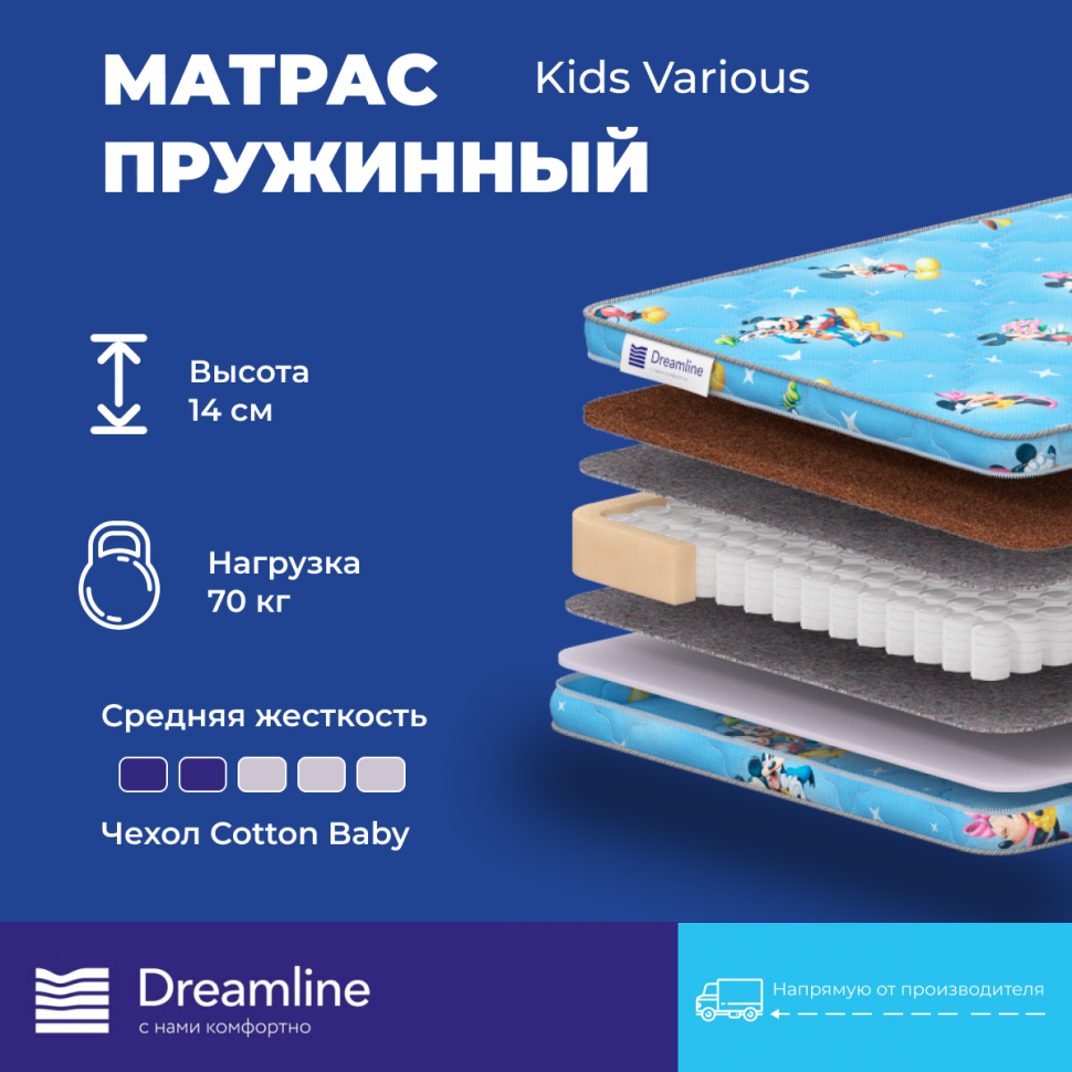 Детский матрас DreamLine Kids Various 60х90 см, независимый пружинный блок TFK, бязь