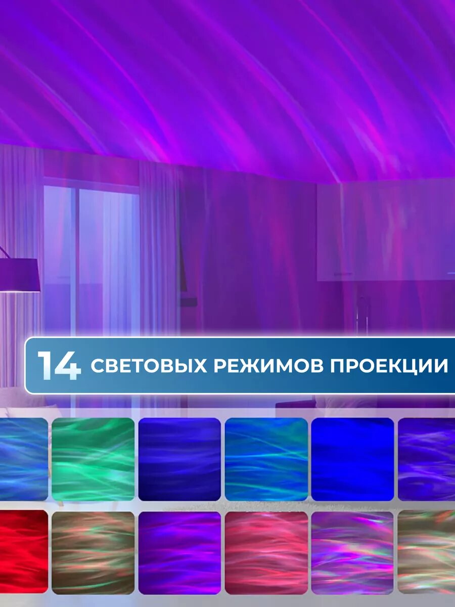 Ночник-проектор Aurora Projector "Северное Сияние", встроенный динамик — фото 1