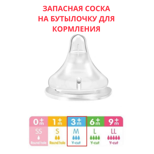 Соска на бутылочку Sof Touch размер M 3+ месяцев