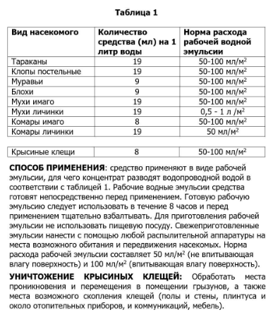 Доброхим М средство от тараканов клопов и других насекомых  50 мл