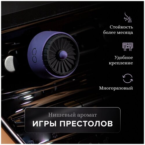 Ароматизатор для автомобиля с вентилятором на дефлектор AIR-X Игры престолов