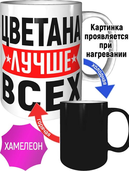 Кружка Цветана лучше всех - с проявление картинки от тепла