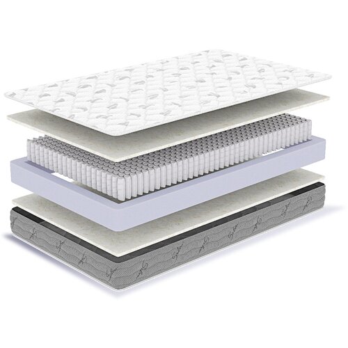 Матрас MILDEX Fairfield