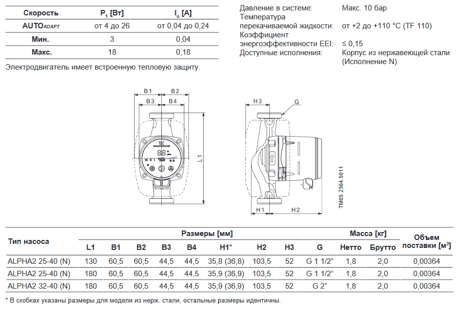 Циркуляционный насос Grundfos - фото №8