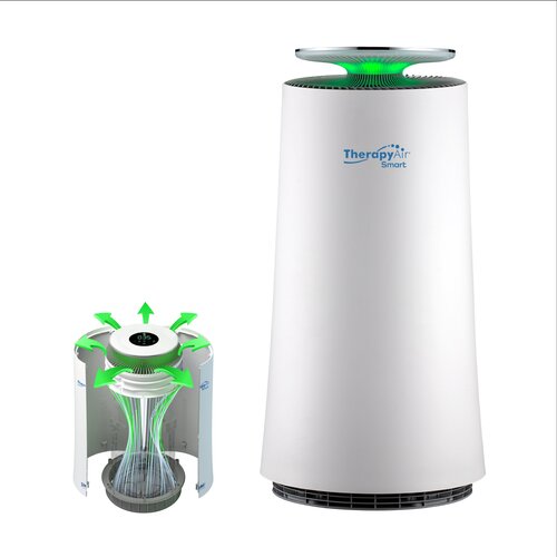 Очиститель воздуха/ионизатор THERAPY AIR SMART для дома и квартиры от пыли и аллергенов от Zepter