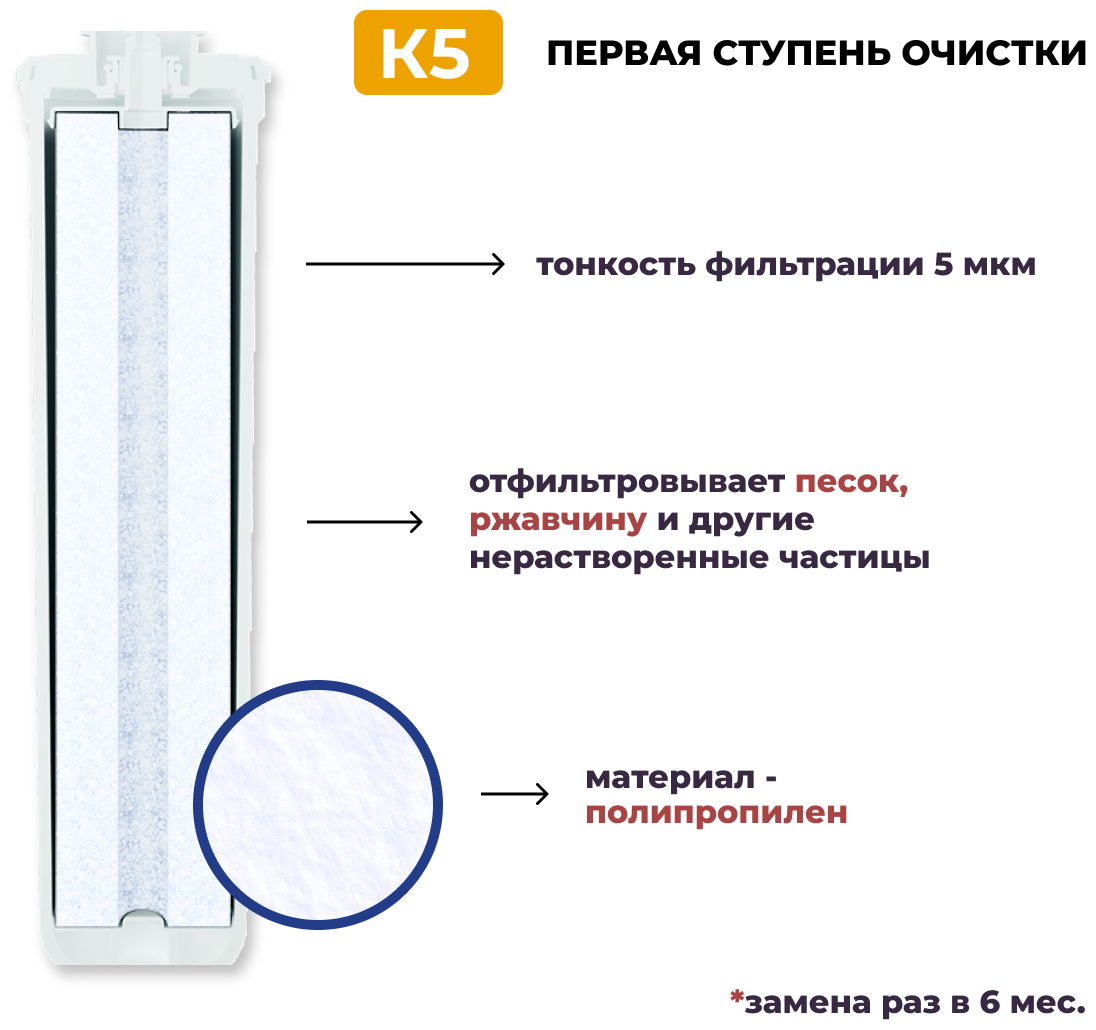 Фильтр для воды под мойку Аквафор Кристалл A для жесткой воды (Кристалл HA)