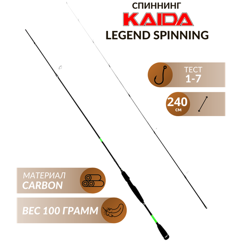 фото Спиннинг kaida legend spinning 240 см тест 1-7 грамм спиннинг ультралайт на, окуня, головля, форель, хищника, микроджига, твичинга