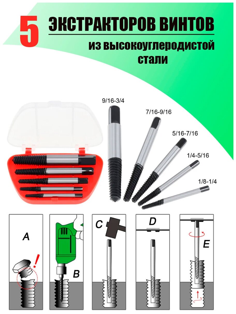 Набор экстракторов резьбы, 5 предметов (М3-М18; 3-18мм, в пластиковом футляре