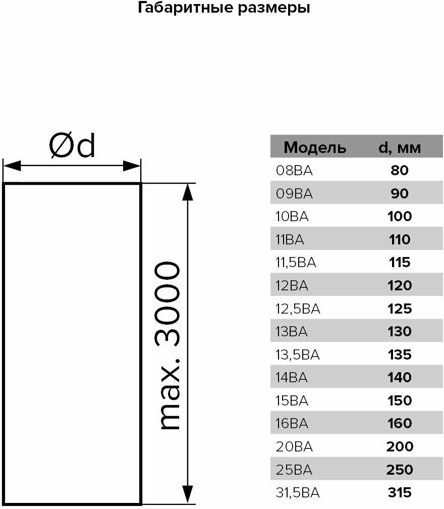 Круглый гибкий воздуховод ERA 08ВА 80 мм 3000 мм