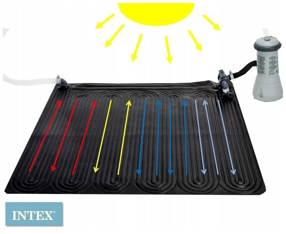 Нагреватель воды Intex Solar Mat 28685