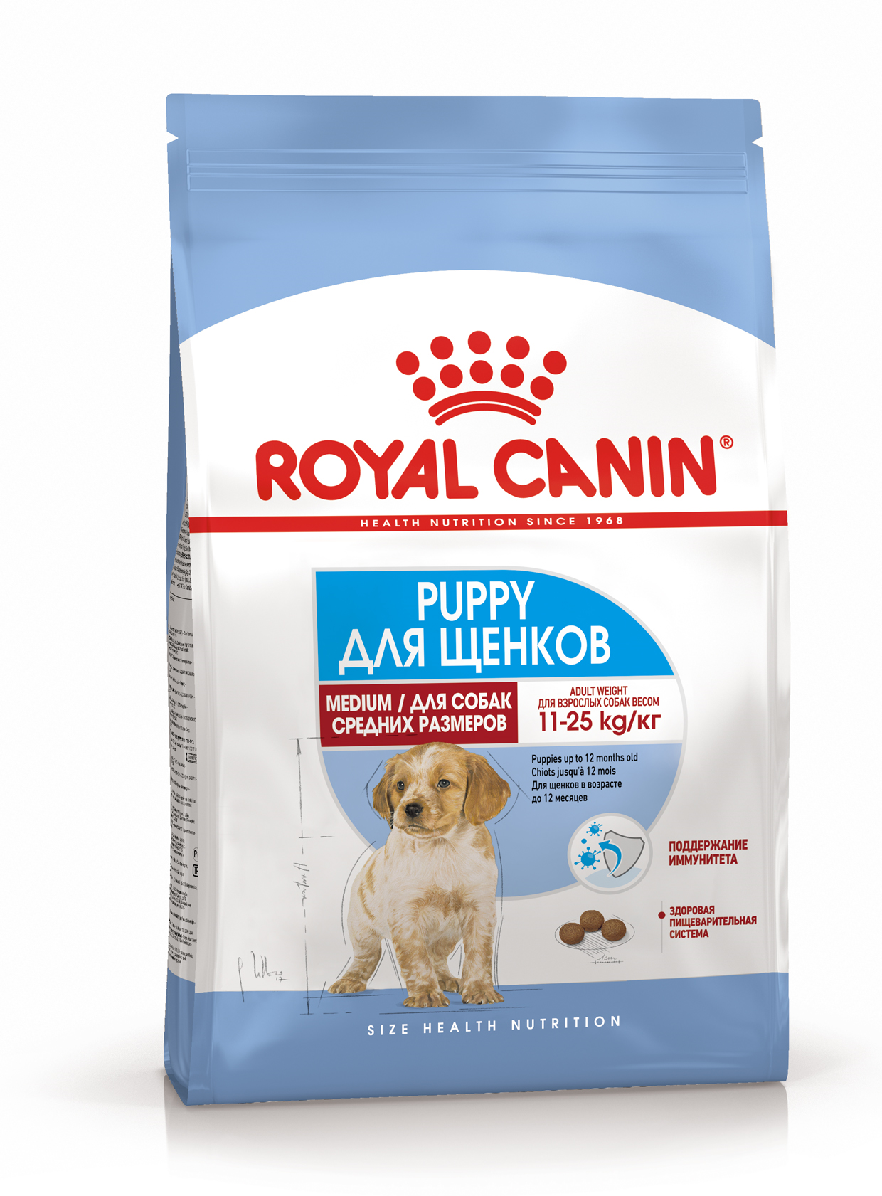 ROYAL CANIN Medium Puppy Сухой корм д/щенков средних пород