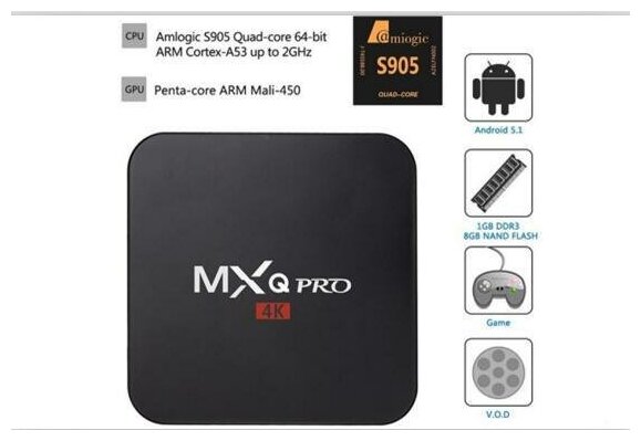 Смарт ТВ приставка MXQ Pro 5G wi-fi 2.4 и 5.0 GHz Андроид 10.1