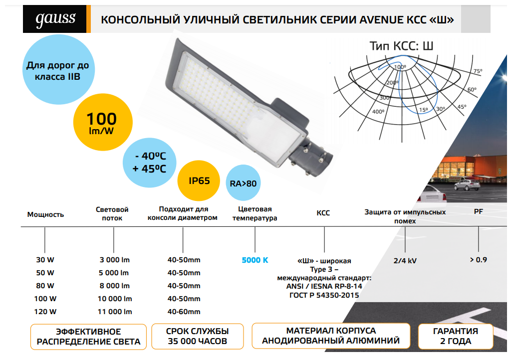 Gauss Светильник ДКУ 50Вт 5000К 5000лм Avenue КСС "Ш" Gauss - фотография № 12