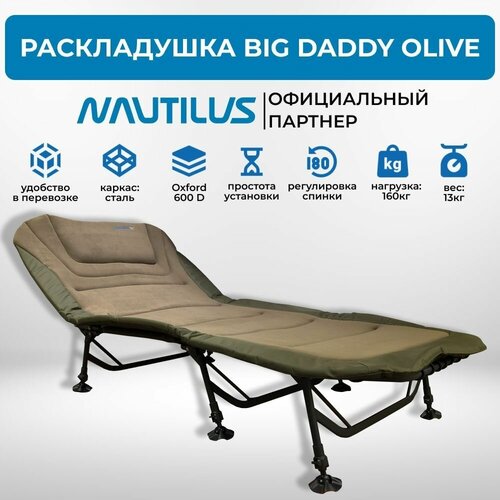 Раскладушка Nautilus BIG Daddy Olive 210х98х45 см нагрузка до 160кг кресло nautilus big daddy carp chair olive 65 64 62см нагрузка до 150кг