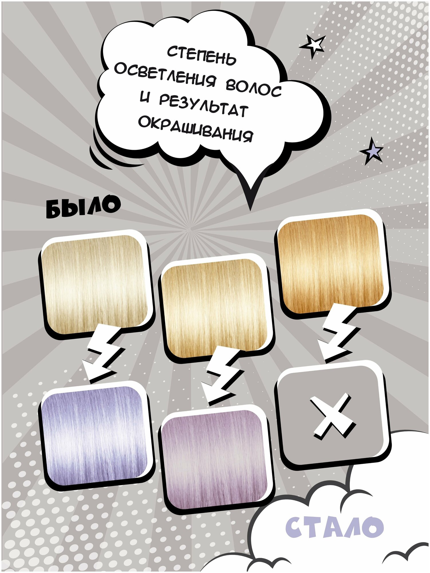 FARA / WOW Colors Оттеночный крем смываемый, тон Purple Silk (светло-фиолетовый) 80 мл. окрашивание, тонирование волос, уход за волосами