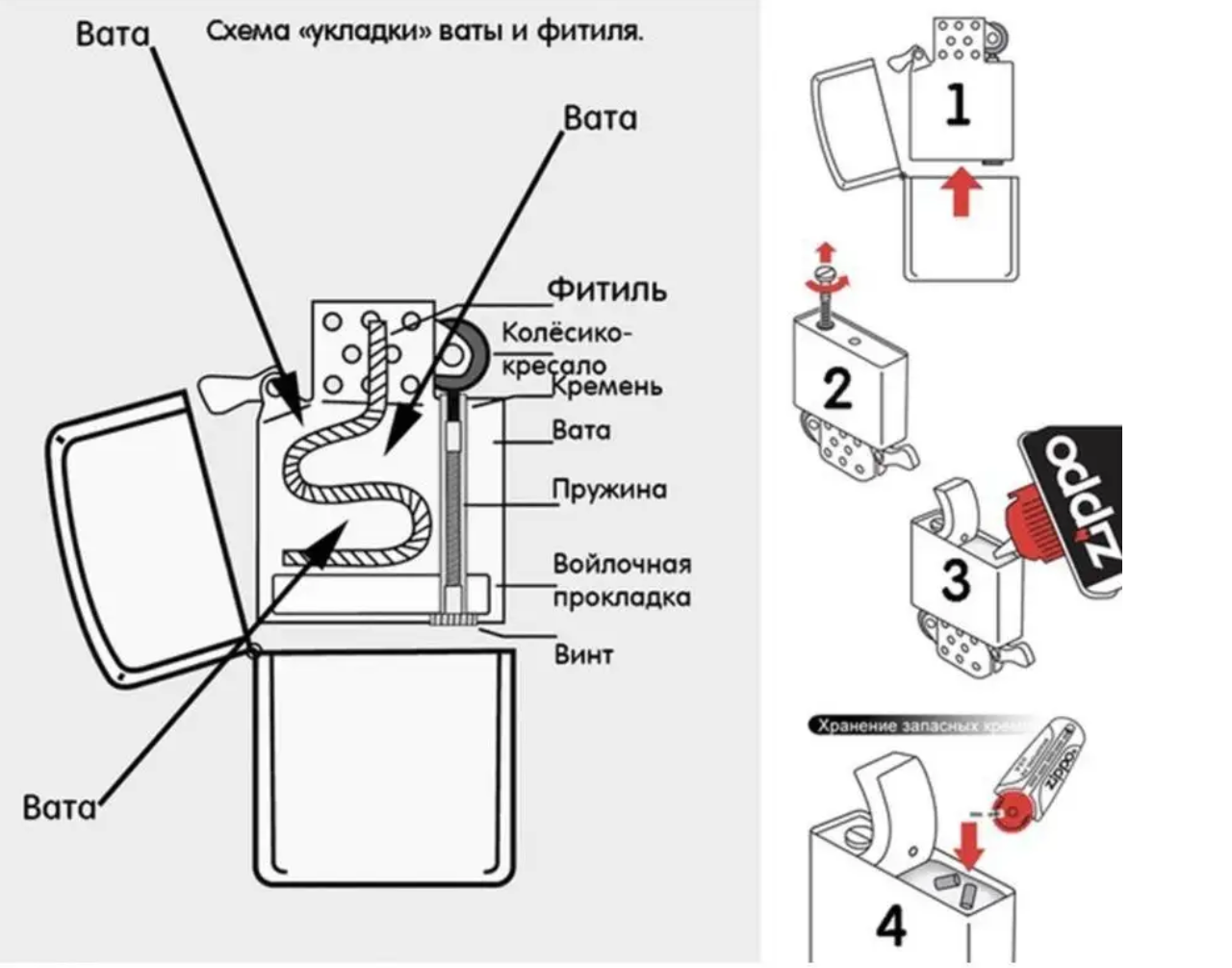 зажигалка Zippo z - фотография № 6