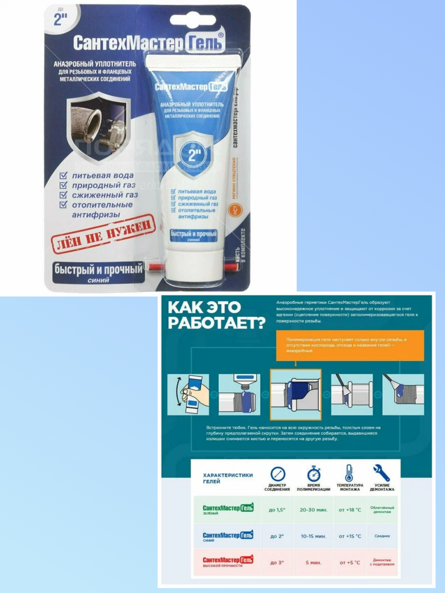 Анаэробный герметик для резьбовых соединений СантехМастер Гель синий, 15г