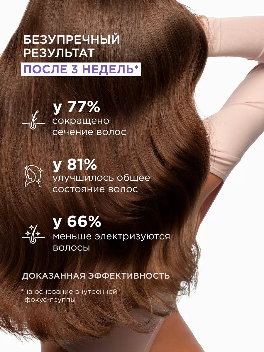 MIXIT Профессиональный набор косметики: шампунь для волос, бальзам кондиционер и термозащитный спрей RESTART, 2250 мл — фото 1