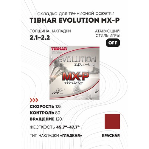 Накладка Tibhar Evolution MX-P цвет красный, толщина 2.1-2.2