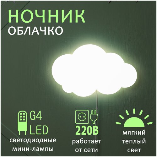 Детский настенный светильник-ночник 