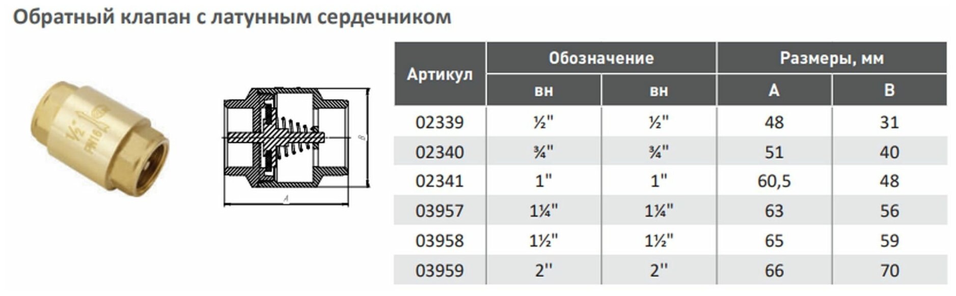 Клапан обратный с латунным сердечником FF 1 AQUALINK