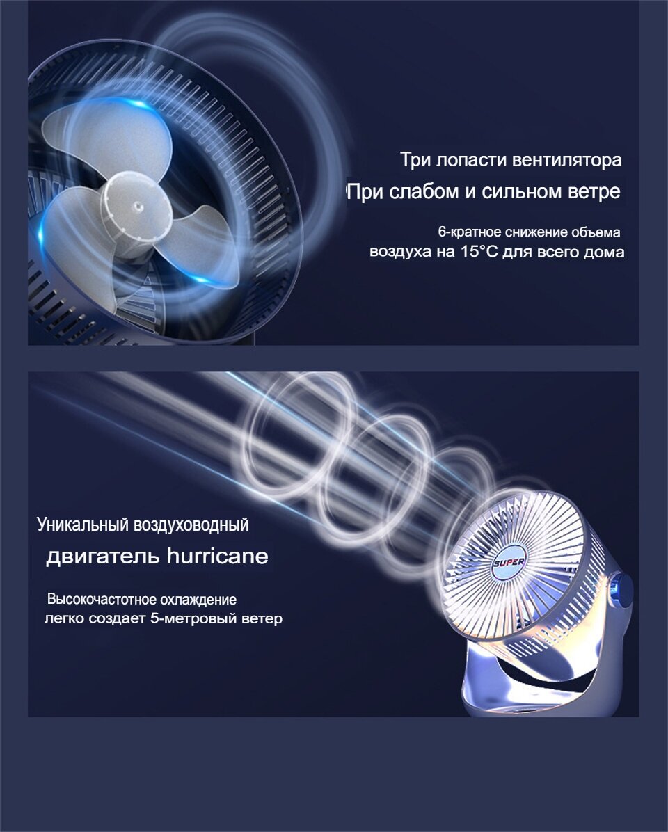 Циркуляционный настольный вентилятор синий / для дома / для офиса / беспроводной / USB - фотография № 5