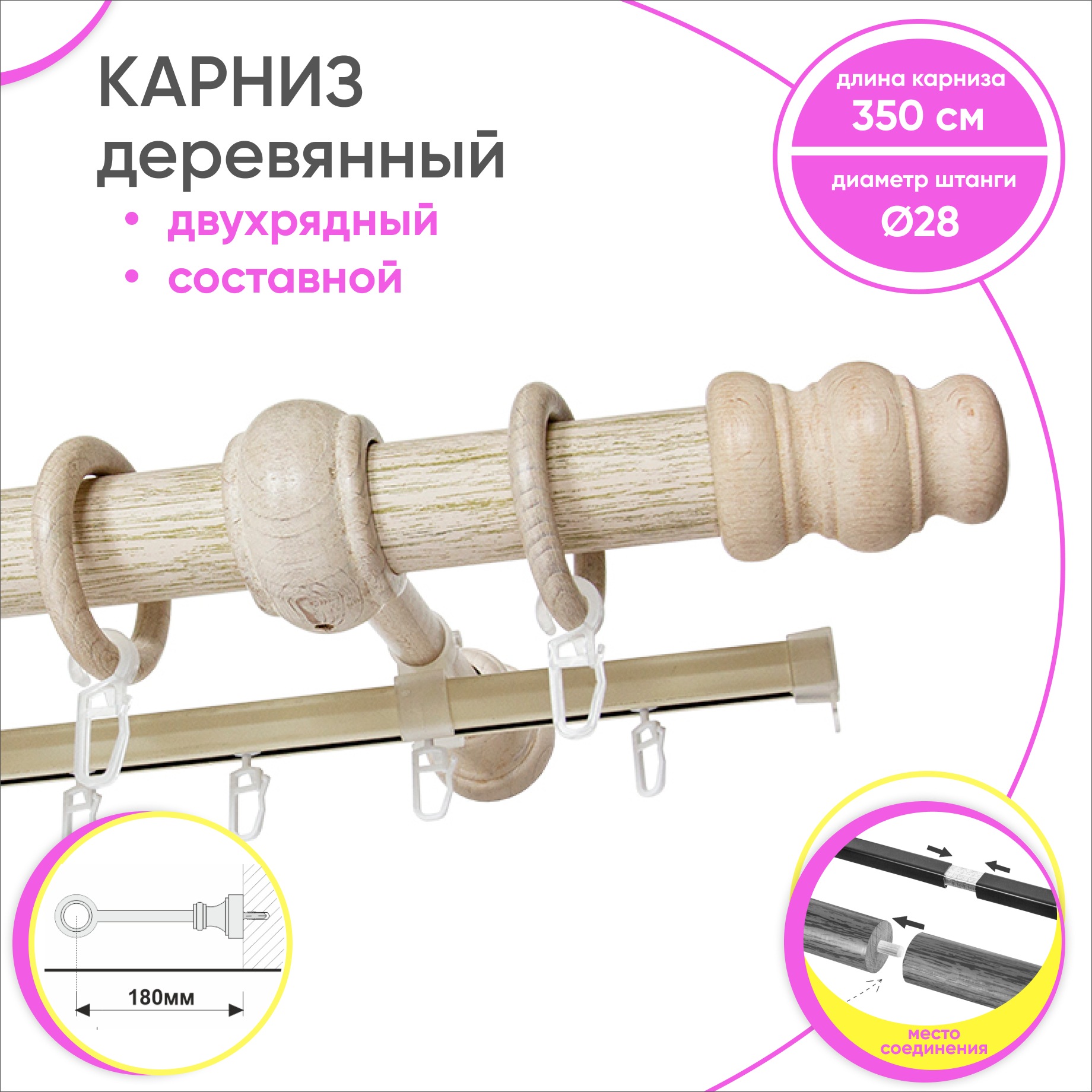 Багетный карниз для штор