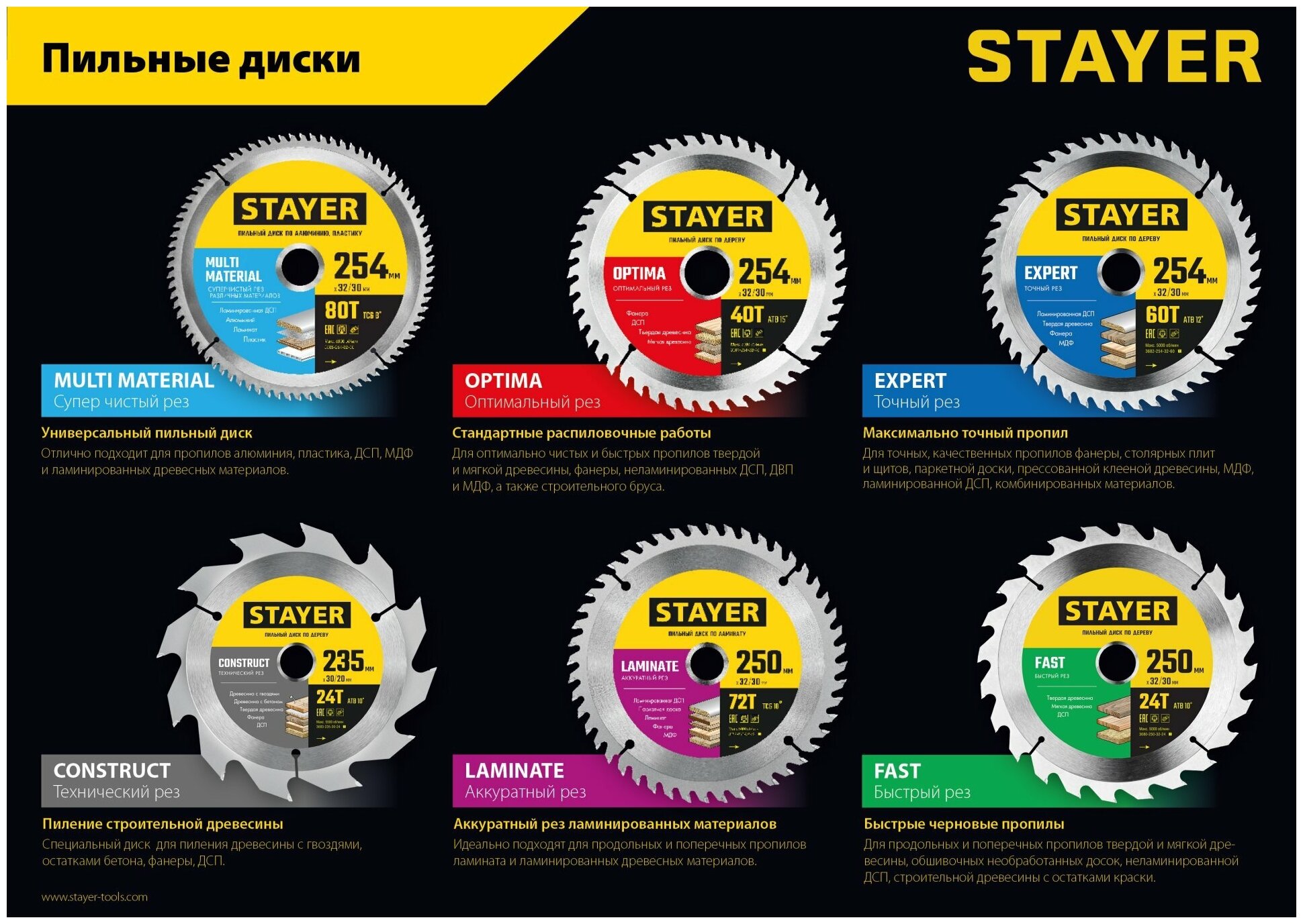 Пильный диск STAYER , по дереву, 190мм, 30мм - фото №6