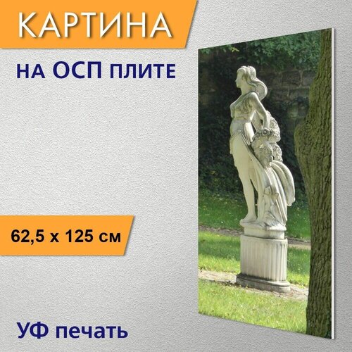 Вертикальная картина 