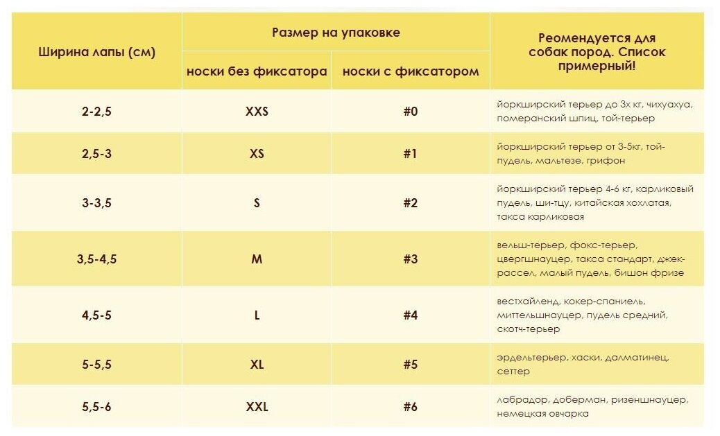 "Барбоски" носки для прогулки XXL, клетка - фотография № 4