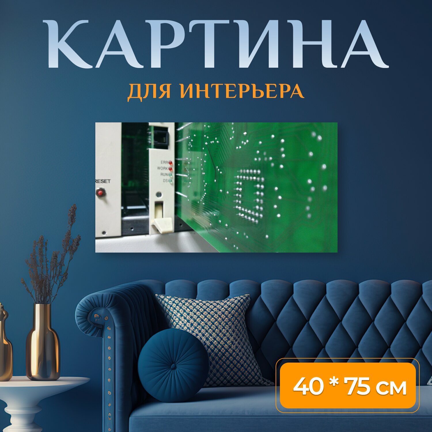 Картина на холсте 