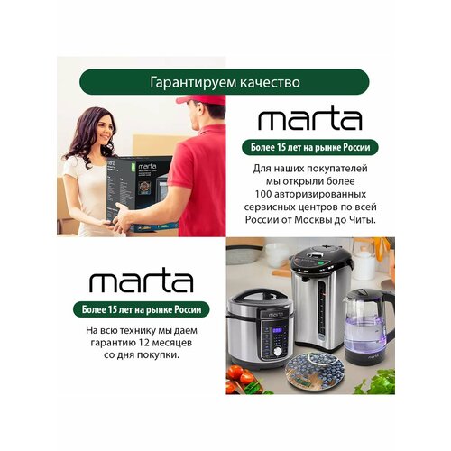 Мясорубка электрическая с насадками 2000 Вт 6373₽