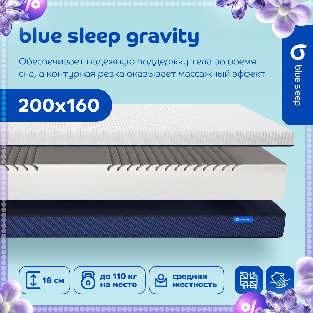 Матрас 160х200 беспружинный на кровать ортопедический Blue Sleep Gravity