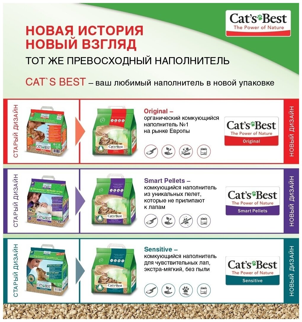 Наполнитель комкующийся Cat`s Best Eko plus древесный, 20л/8.6кг Cat's Best - фото №11