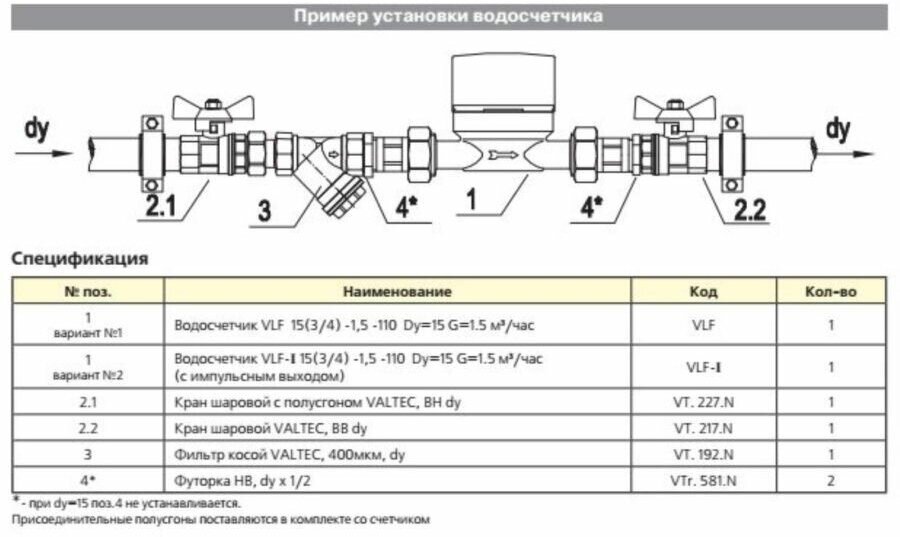 Счетчик для воды 1/2" универсальный со сгонами, 110 мм - фотография № 9