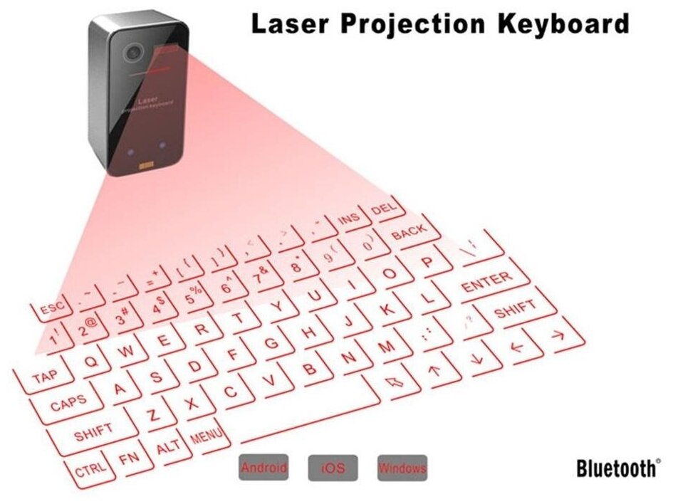 Лазерная проекционная Bluetooth клавиатура. Клавиатура для компьютера, проекция.