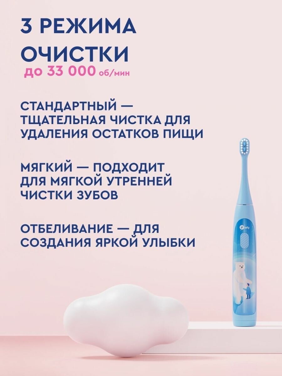 Электрическая зубная щетка infly Kids Electric Toothbrush T04B