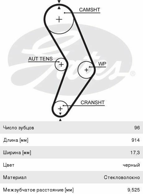 Ремень ГРМ 5662XS GATES Renault Logan 10-, Sandero и Lada Largus K7M 8 клапанов 96*17.3мм 8200537081