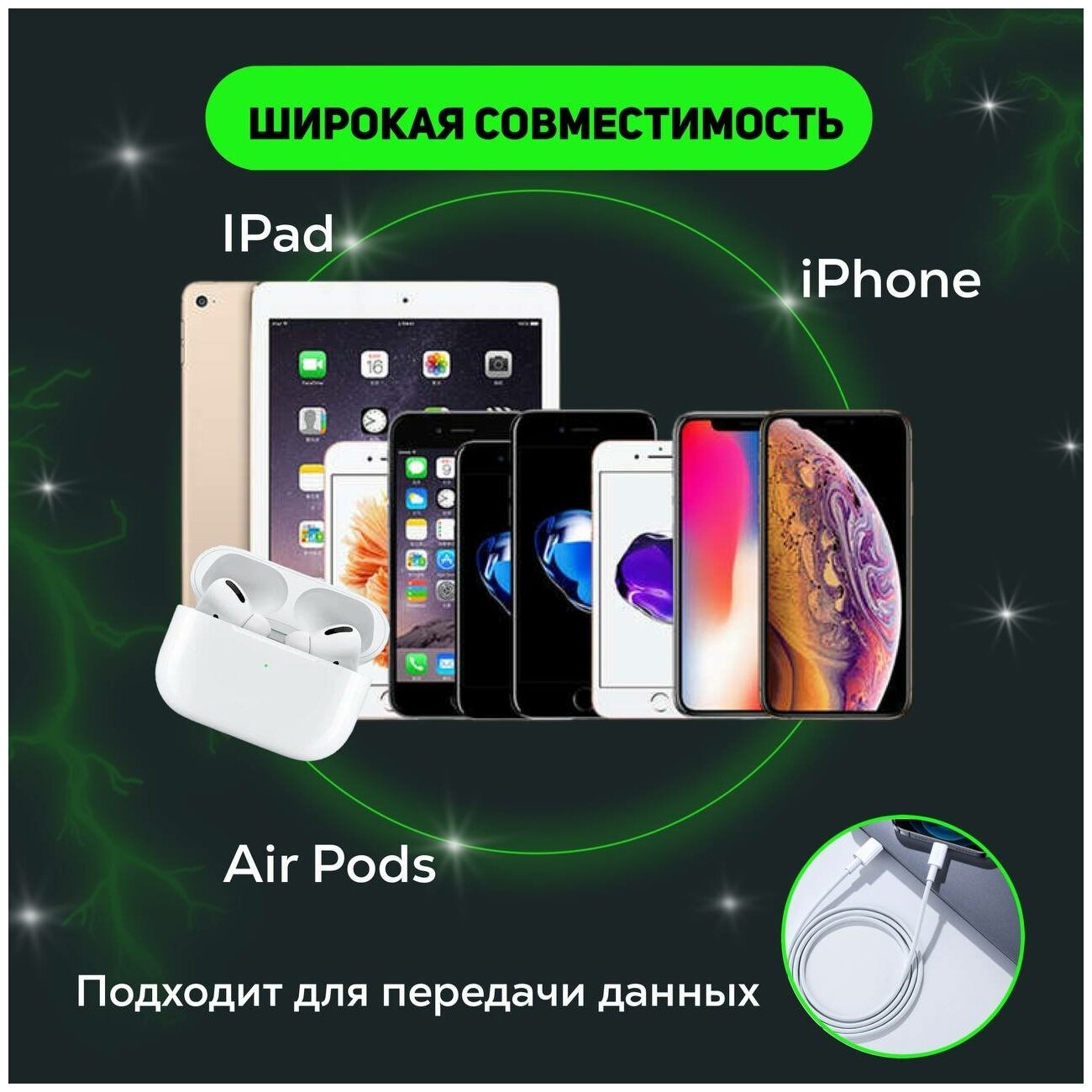 Кабель для быстрой зарядки айфона Apple Lightning – USB Type C 1 метр 5 ампер шнур для iPhone iPad iPod apple watch airpods