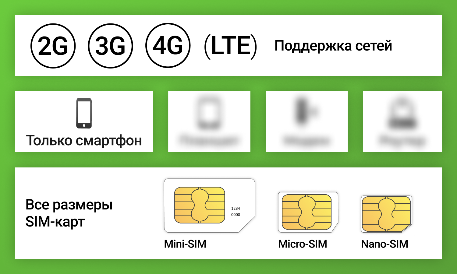 Сим-карта / 1000 минут + 500с + 40GB + безлимит на мессенджеры - 400 р/мес тариф дляартфона (Москва и МО)