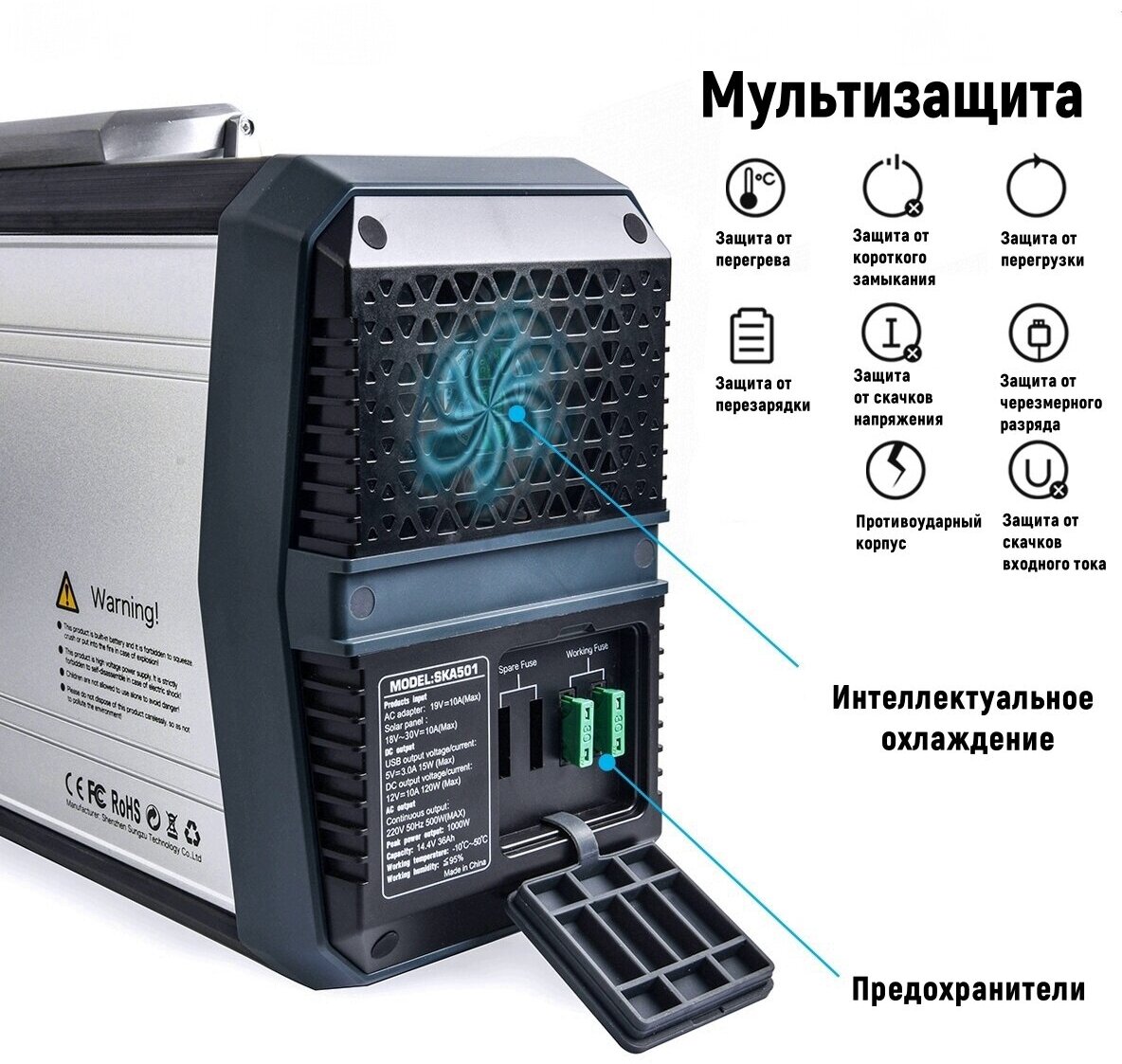 Портативное зарядное устройство SUMITACHI SKA 501 220V/50HZ — фото 1