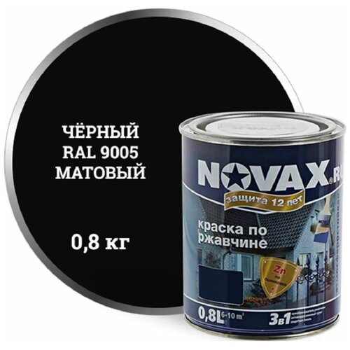 Грунт-эмаль Goodhim novax