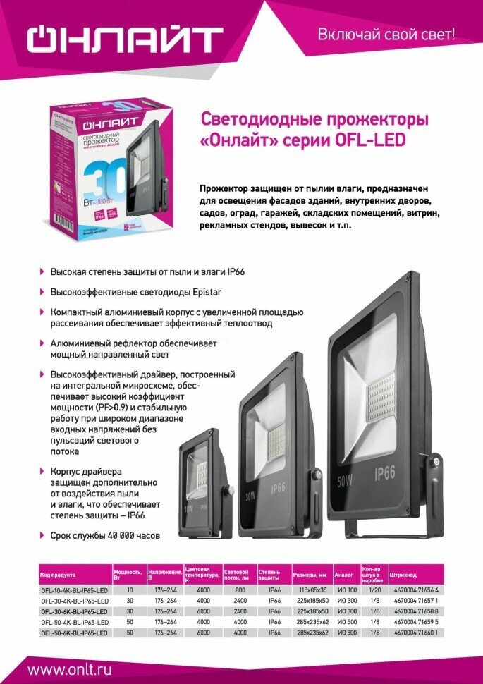 Прожектор светодиодный онлайт 71 658, 30 Вт, холодного света 6000К, IP65