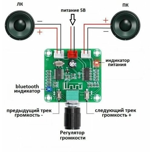 Bluetooth стерео аудио модуль XH-A158 (2 канала, 5W*2, 5в.)